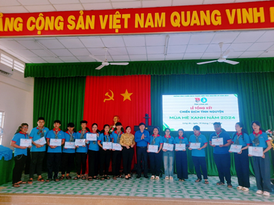Chúc mừng các chiến sĩ Mùa hè xanh DLA đã hoàn thành kỳ trải nghiệm của mình tại Tuyên Bình Tây