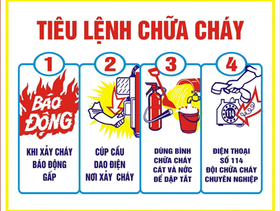 Phòng, chống cháy nổ mùa khô năm 2024